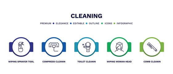 set of cleaning thin line icons. cleaning outline icons with infographic template. linear icons such as wiping sprayer tool, compress cleanin, toilet cleanin, wiping woman head, comb cleanin vector.