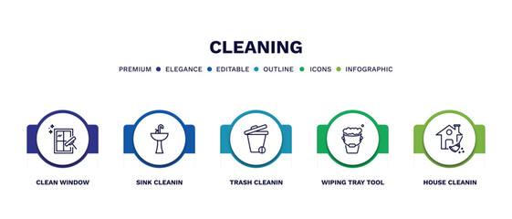 set of cleaning thin line icons. cleaning outline icons with infographic template. linear icons such as clean window, sink cleanin, trash cleanin, wiping tray tool, house cleanin vector.
