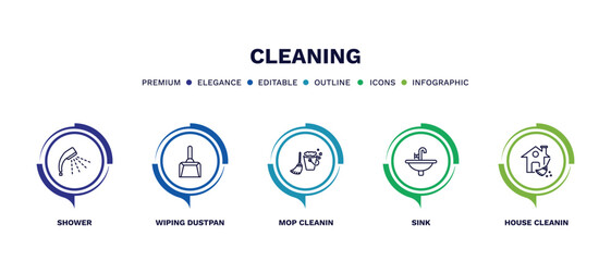 set of cleaning thin line icons. cleaning outline icons with infographic template. linear icons such as shower, wiping dustpan, mop cleanin, sink, house cleanin vector.