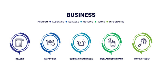 set of business thin line icons. business outline icons with infographic template. linear icons such as reader, empty box, currency exchange, dollar coins stack, money finder vector.