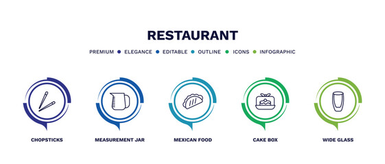 set of restaurant thin line icons. restaurant outline icons with infographic template. linear icons such as chopsticks, measurement jar, mexican food, cake box, wide glass vector.