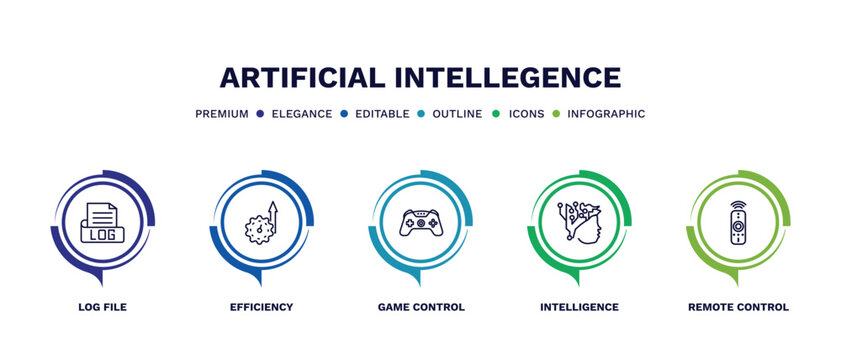 set of artificial intellegence thin line icons. artificial intellegence outline icons with infographic template. linear icons such as log file, efficiency, game control, intelligence, remote control