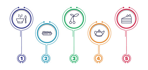 set of restaurant thin line icons. restaurant outline icons with infographic template. linear icons such as hot soup, two cherries, cut cake piece, nachos plate, vintage teapot vector.