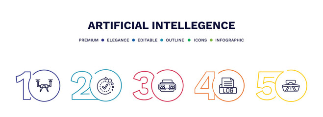 set of artificial intellegence thin line icons. artificial intellegence outline icons with infographic template. linear icons such as drone, availability, stereoscope, log file, rearview mirror