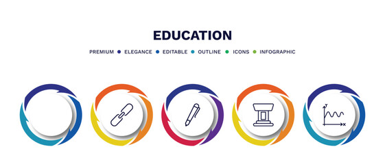 set of education thin line icons. education outline icons with infographic template. linear icons such as lunchbox, binding, ballpoint pen, classroom tribune, sinusoid vector.