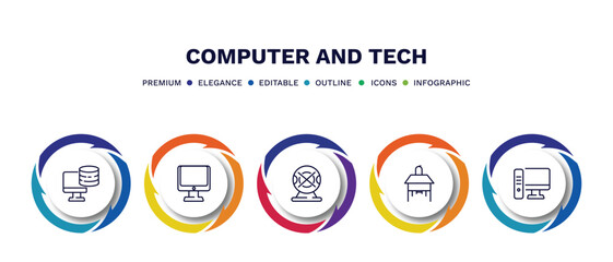 set of computer and tech thin line icons. computer and tech outline icons with infographic template. linear icons such as pc storage, computer and monitor, webcam disconnected, school desk,