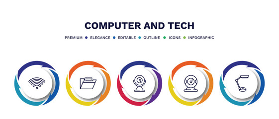 set of computer and tech thin line icons. computer and tech outline icons with infographic template. linear icons such as wi fi, computer folder, round webcam, webcamera, study lamp vector.