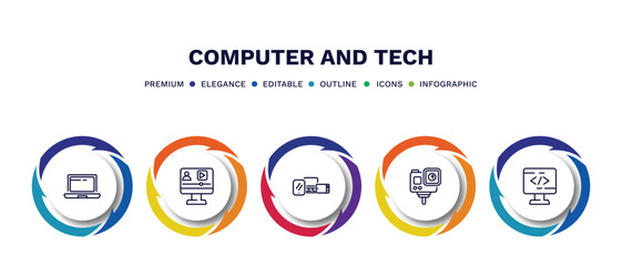 set of computer and tech thin line icons. computer and tech outline icons with infographic template. linear icons such as laptop computer screen, video lecture, device, action camera, computing code