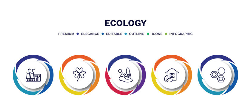 set of ecology thin line icons. ecology outline icons with infographic template. linear icons such as eco factory, shamrock, landscape image, eco house, eco power cells vector.