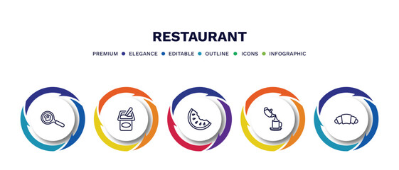 set of restaurant thin line icons. restaurant outline icons with infographic template. linear icons such as restaurant fried egg, yogurt with spoon, watermellon slice, pouring coffe, bakery