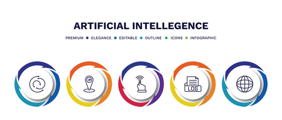 set of artificial intellegence thin line icons. artificial intellegence outline icons with infographic template. linear icons such as rotation, ip, finger control, log file, vector.