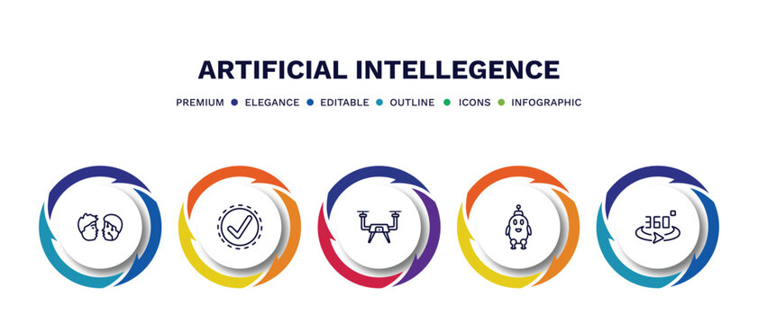 set of artificial intellegence thin line icons. artificial intellegence outline icons with infographic template. linear icons such as turing test, available, drone, robot, 360 degrees vector.