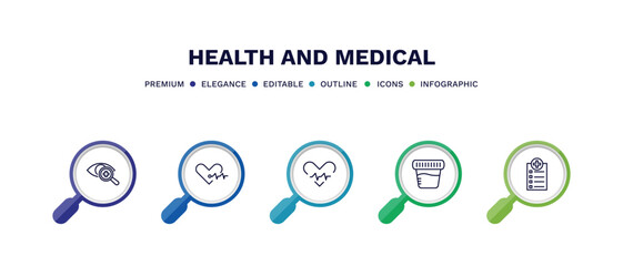 set of health and medical thin line icons. health and medical outline icons with infographic template. linear icons such as optometrist, cardiology, beat, urine, medical checklist vector.