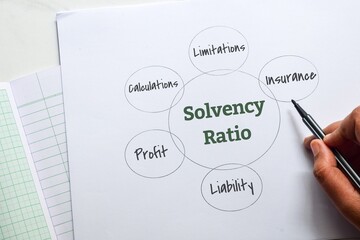Solvency ratio business text with it's related keywords on white page for presentation. 