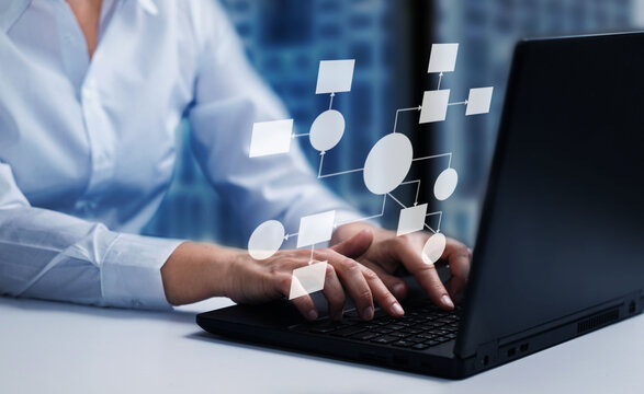 Business process concept. Business process and workflow automation with flowchart, management approval.