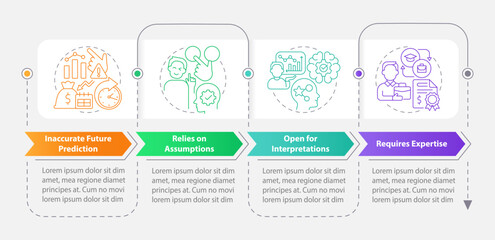 Economic indicators disadvantages rectangle infographic template. Data visualization with 4 steps. Editable timeline info chart. Workflow layout with line icons. Myriad Pro-Bold, Regular fonts used