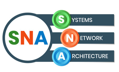 SNA - Systems Network Architecture acronym. business concept background. vector illustration concept with keywords and icons. lettering illustration with icons for web banner, flyer