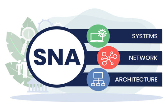 SNA - Systems Network Architecture acronym. business concept background. vector illustration concept with keywords and icons. lettering illustration with icons for web banner, flyer