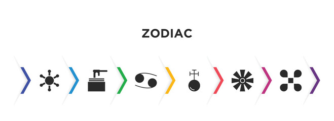zodiac filled icons with infographic template. glyph icons such as gods shield, wax, cancer, antimony, craftiness, reconciliation vector.