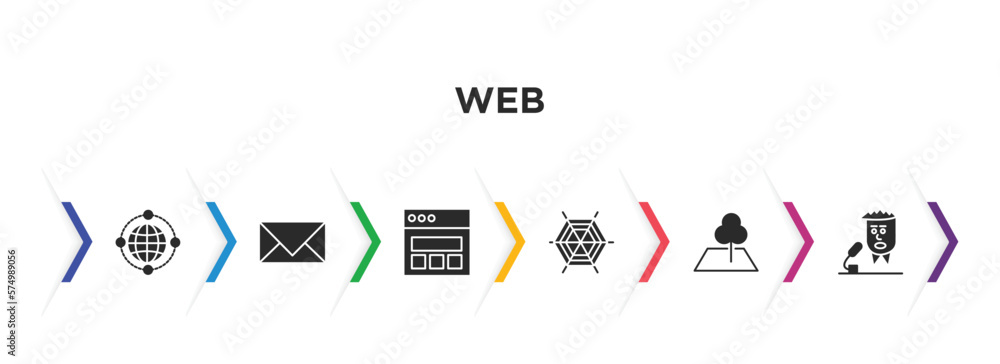 Poster web filled icons with infographic template. glyph icons such as world web, close envelope, web page 