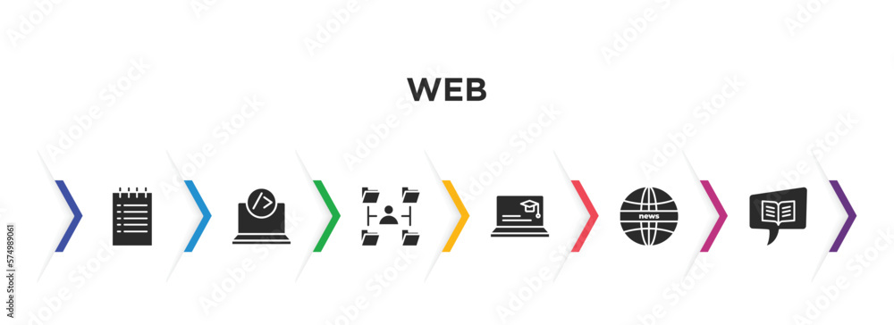 Poster web filled icons with infographic template. glyph icons such as create list button, closing, multita