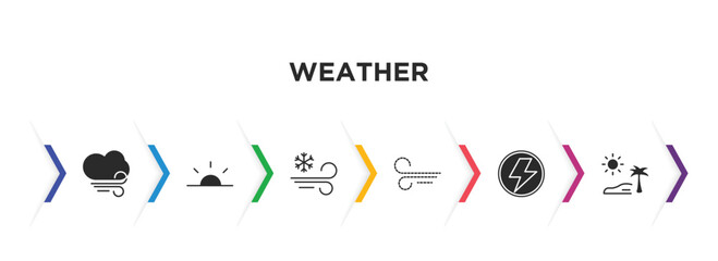 weather filled icons with infographic template. glyph icons such as icy, sunrise, blizzard, sand storms, light bolt, subtropical climate vector.
