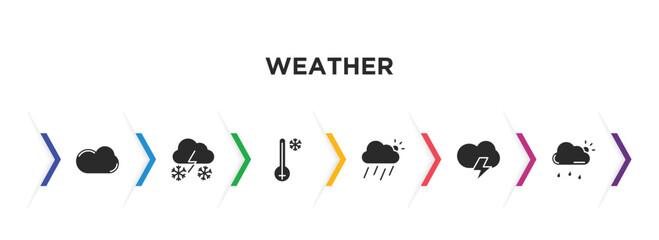weather filled icons with infographic template. glyph icons such as cumulus, snow storms, freezing, downpour, stormy, rainy day vector.