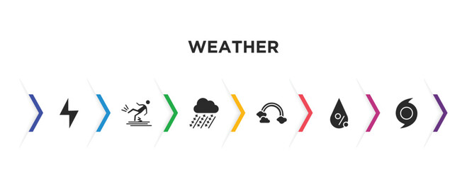 weather filled icons with infographic template. glyph icons such as lightning, fall, hailstorm, rainbow, humidity, hurricane vector.