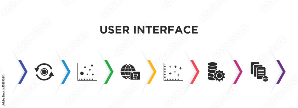 Poster user interface filled icons with infographic template. glyph icons such as data looping interface, s