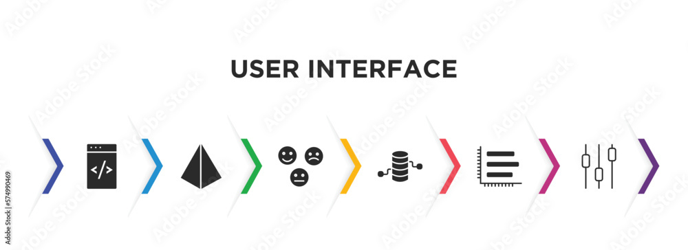 Poster user interface filled icons with infographic template. glyph icons such as data coding, triangular p