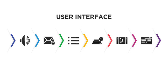 user interface filled icons with infographic template. glyph icons such as loud audio, unlock envelope, list button, uploading from drive, video edition, looking vector.