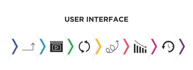 user interface filled icons with infographic template. glyph icons such as turn up arrow, movie play button, looping arrows, swirly arrow, reduce, circular arrow clock vector.