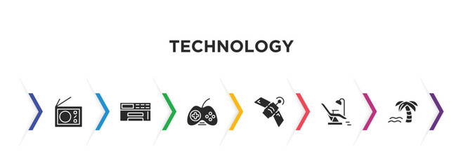 technology filled icons with infographic template. glyph icons such as radio with antenna, printer tool, big joystick, news via satellite, operating table, holiday vector.