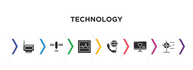 technology filled icons with infographic template. glyph icons such as power plug, satellite transmission, electrocardiogram line, international call, heart in a screen, wind power vector.