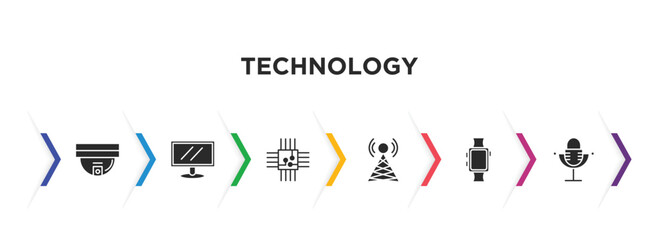 technology filled icons with infographic template. glyph icons such as security cam, lcd screen, big chip, cell tower, smart watch, old mic vector.