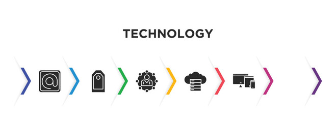 technology filled icons with infographic template. glyph icons such as mentions, attributes, affiliate marketing, serif font, web servers, responsive web de vector.
