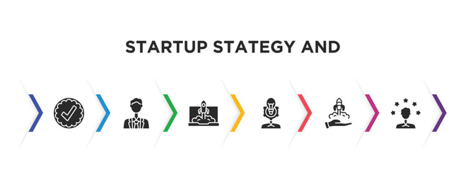 startup stategy and filled icons with infographic template. glyph icons such as valid, ceo, startup laptop, user experience, care, experience vector.