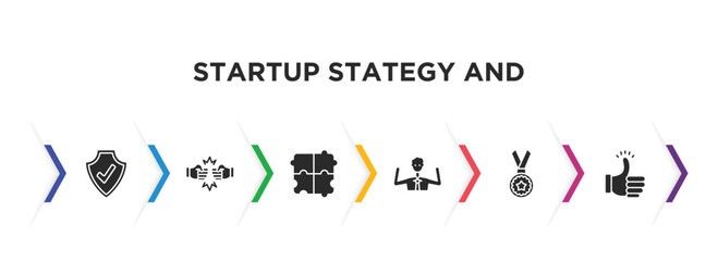 startup stategy and filled icons with infographic template. glyph icons such as validate, rivalry, jigsaw, happiness, gold medal, accept vector.