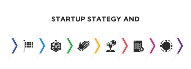 startup stategy and filled icons with infographic template. glyph icons such as finish flag, management, clap, strategy thought, hire, procedure vector.