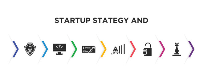 startup stategy and filled icons with infographic template. glyph icons such as startup shield, web development, gift voucher, increase, open padlock, rook vector.