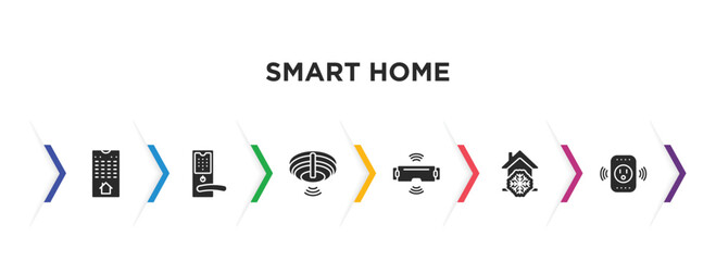 smart home filled icons with infographic template. glyph icons such as smart home console, handle, fire alarm, vr technology, cool, smart plug vector.