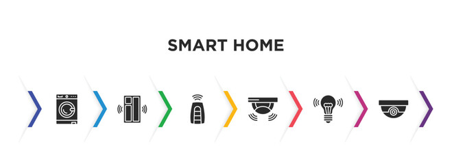 smart home filled icons with infographic template. glyph icons such as home devices, windows, smart key, sensor, smart lamp, security camera vector.