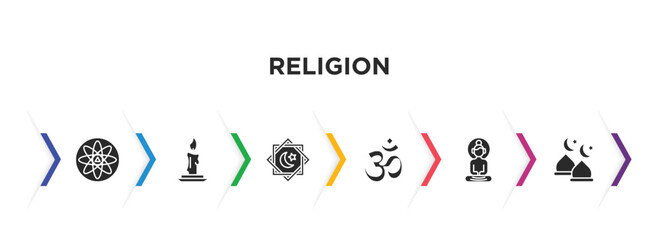 religion filled icons with infographic template. glyph icons such as agticism, candle, rub el hizb, hinduism, buddha, abrahamic vector. - obrazy, fototapety, plakaty