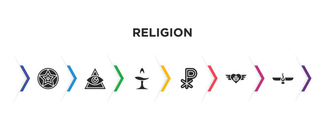 religion filled icons with infographic template. glyph icons such as occultism, caodaism, unitarian universalism, chi rho, sufism, faravahar vector. - obrazy, fototapety, plakaty