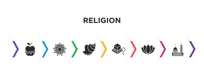 religion filled icons with infographic template. glyph icons such as and honey, dharma, conch shell, tefilin, lotus, medina vector.