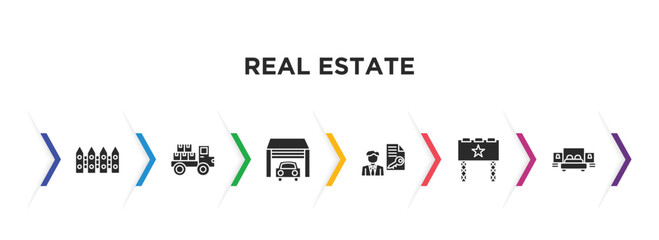 real estate filled icons with infographic template. glyph icons such as fence, moving truck, garage, tenant, billboard, bedroom vector.