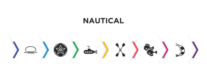 nautical filled icons with infographic template. glyph icons such as rope knot, star inside circle, submarine facing right, double paddle, fishes, prawn facing left vector.
