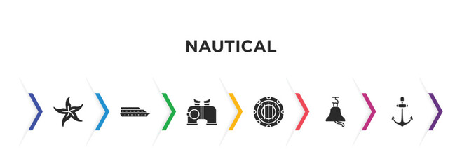 nautical filled icons with infographic template. glyph icons such as starfish, ferry facing right, binocular, submarine window, big bell, big anchor vector.