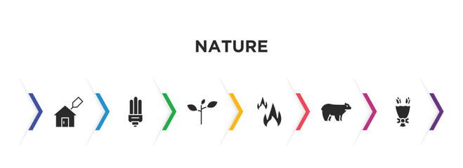 nature filled icons with infographic template. glyph icons such as house for rent, led bulb, branch with leaves, burn, polar, flower bouquet vector.