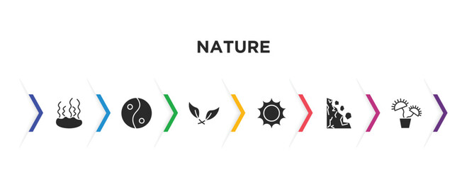 nature filled icons with infographic template. glyph icons such as fasciculate, asian, falcate, sol, mountain pse, carnivorous plant vector.